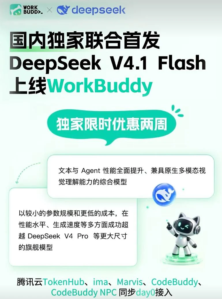 封底成绩单DeepSeek Harness